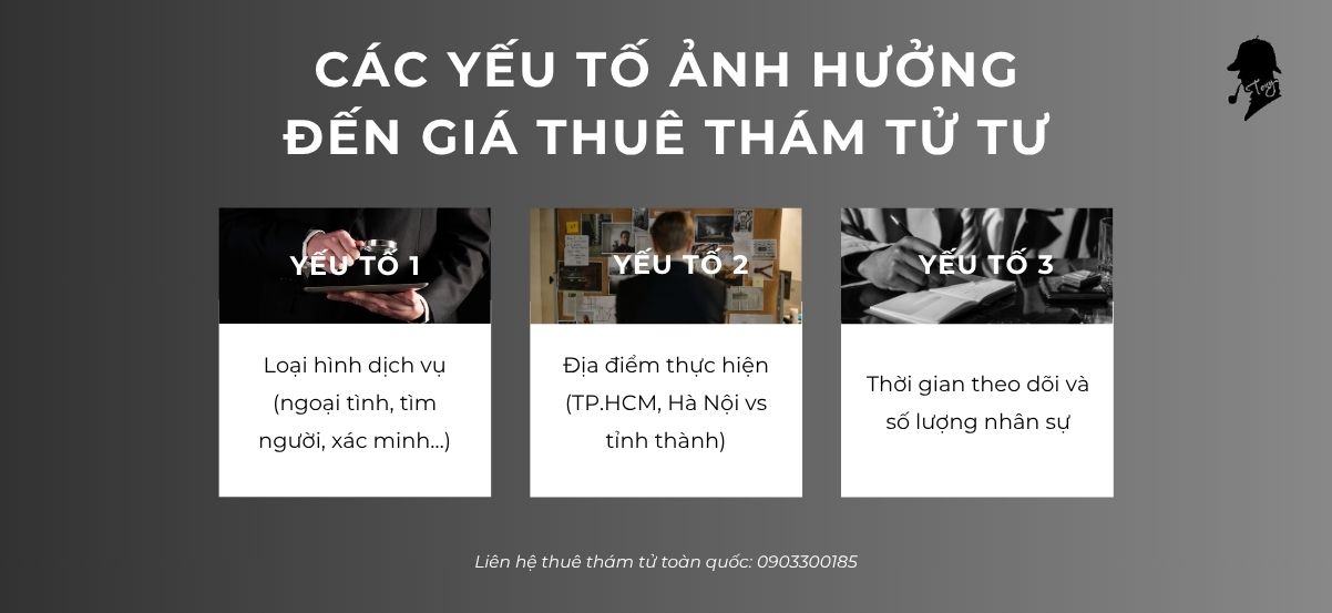 Các yếu tố ảnh hưởng đến giá thuê thám tử tư