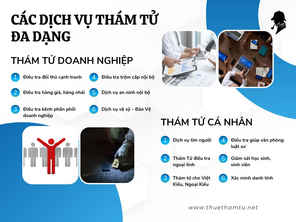 Các dịch vụ thám tử phổ biến tại Tony