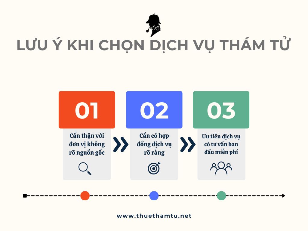 luu y khi lua chon tham tu phuong xom chieu