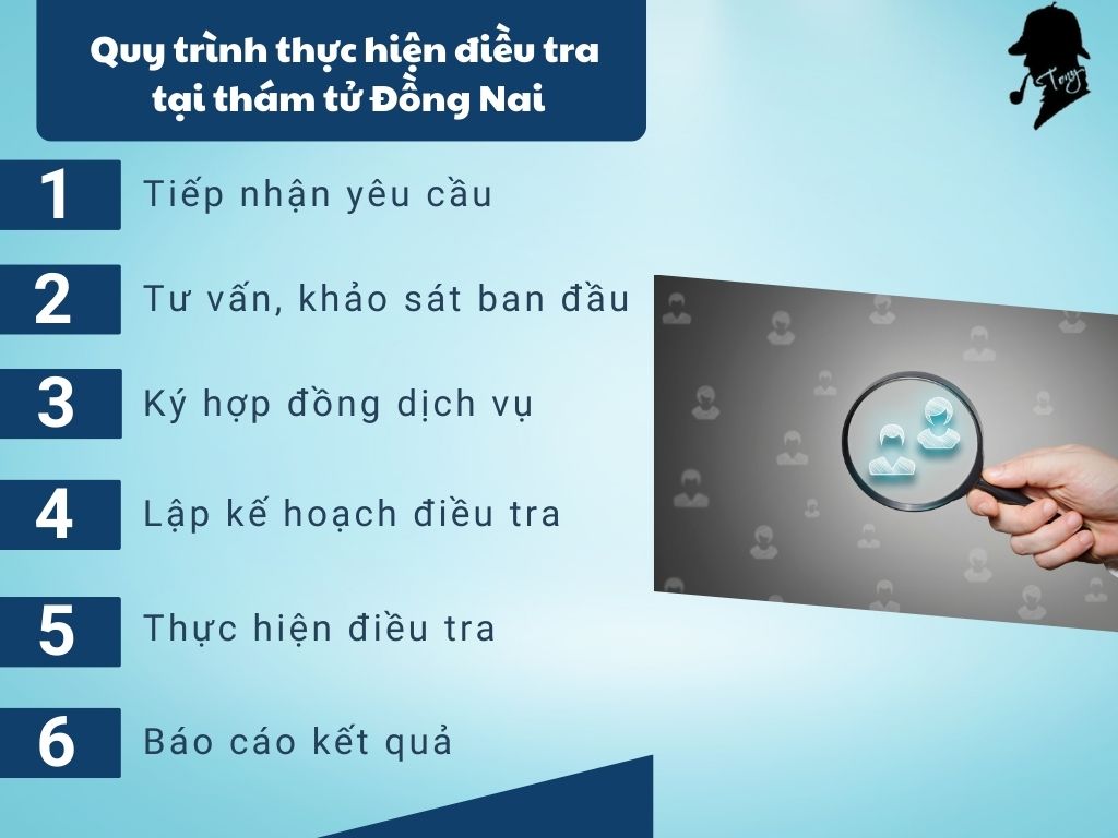 Quy trinh phuc vu cua tham tu Dong Nai duoc thuc hien theo cac buoc nao