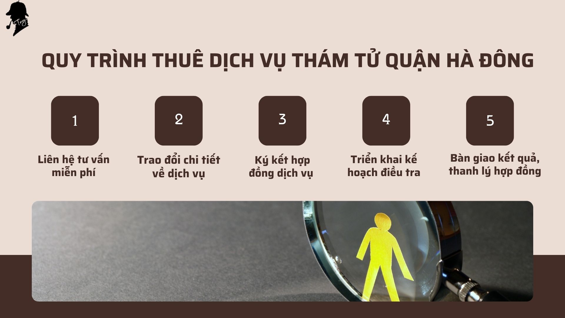 quy tinh dich vu tham tu tai quan ha dong