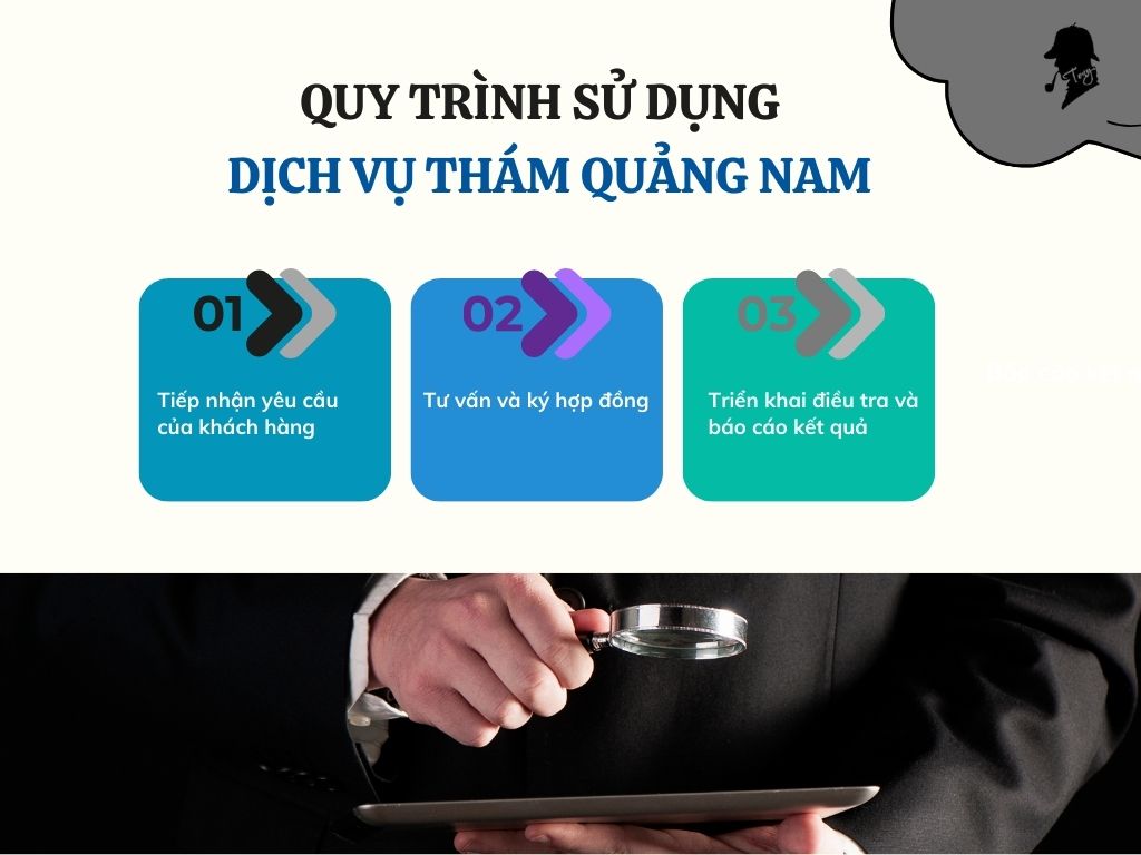 quy trinh dich vu tham tu quang nam