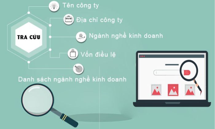 tra cứu vốn điều lệ công ty online